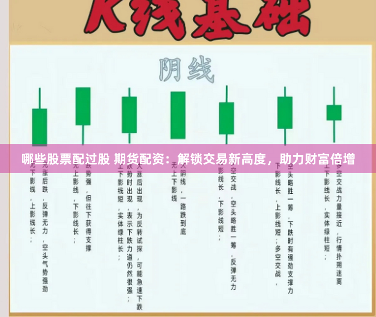 哪些股票配过股 期货配资：解锁交易新高度，助力财富倍增