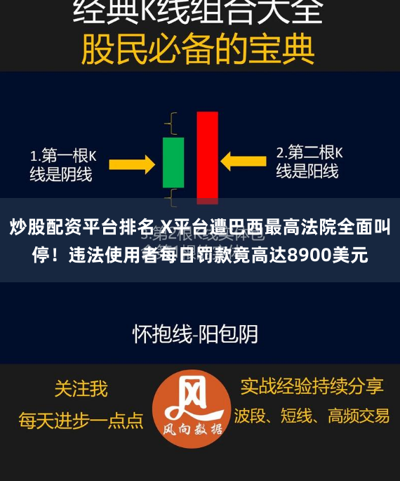 炒股配资平台排名 X平台遭巴西最高法院全面叫停！违法使用者每日罚款竟高达8900美元