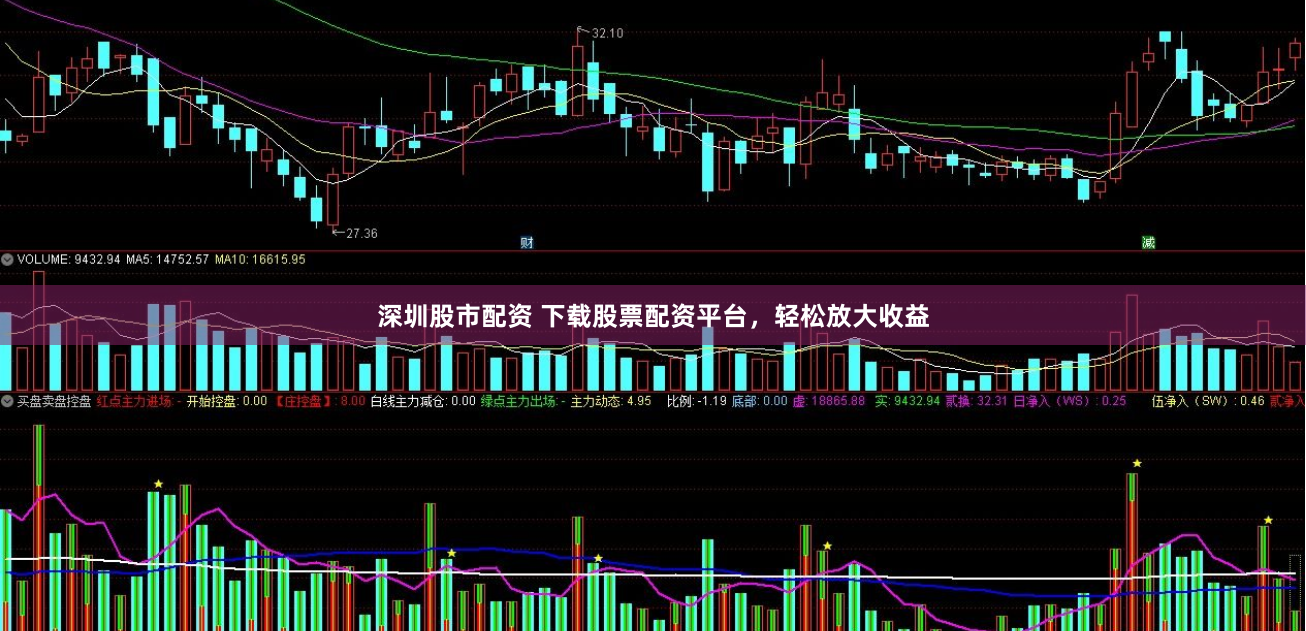 深圳股市配资 下载股票配资平台，轻松放大收益
