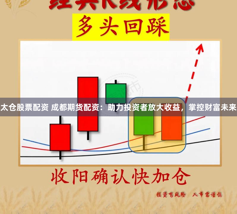 太仓股票配资 成都期货配资：助力投资者放大收益，掌控财富未来
