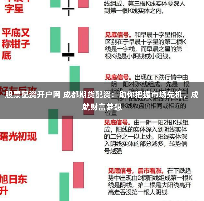 股票配资开户网 成都期货配资：助你把握市场先机，成就财富梦想