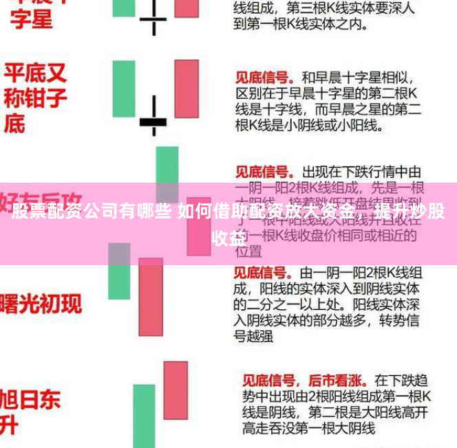 股票配资公司有哪些 如何借助配资放大资金，提升炒股收益