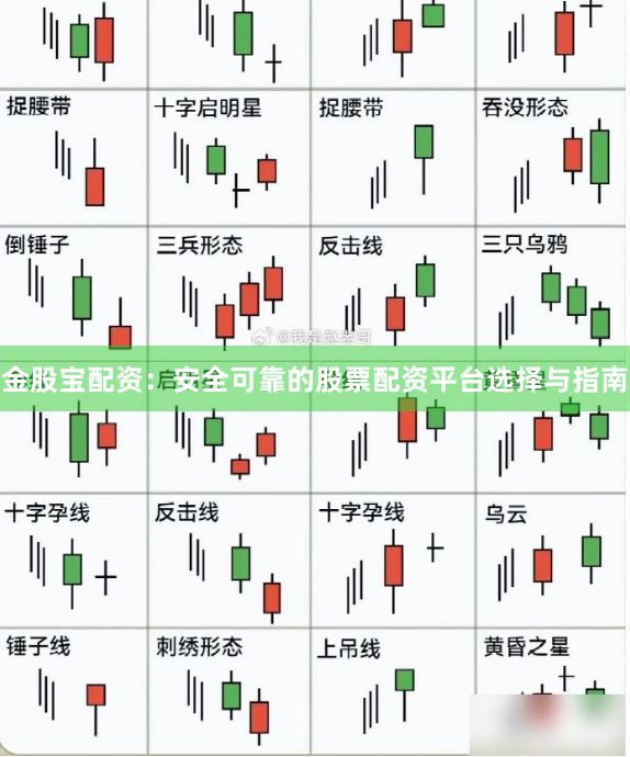 金股宝配资：安全可靠的股票配资平台选择与指南